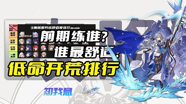 我是主视频标题